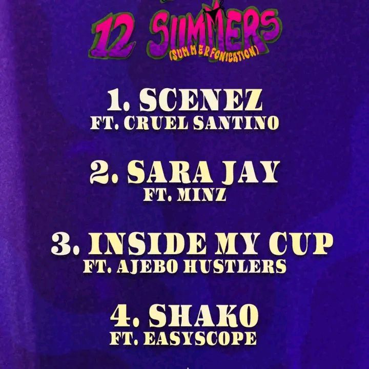 BOJ - 12 Summers (Deluxe) Album | Full Album Download Zip